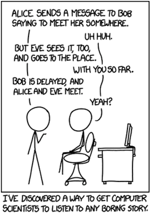 Image of cartoon from XKCD